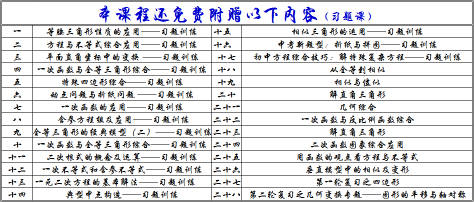 基础数学排名_数学手抄报(3)